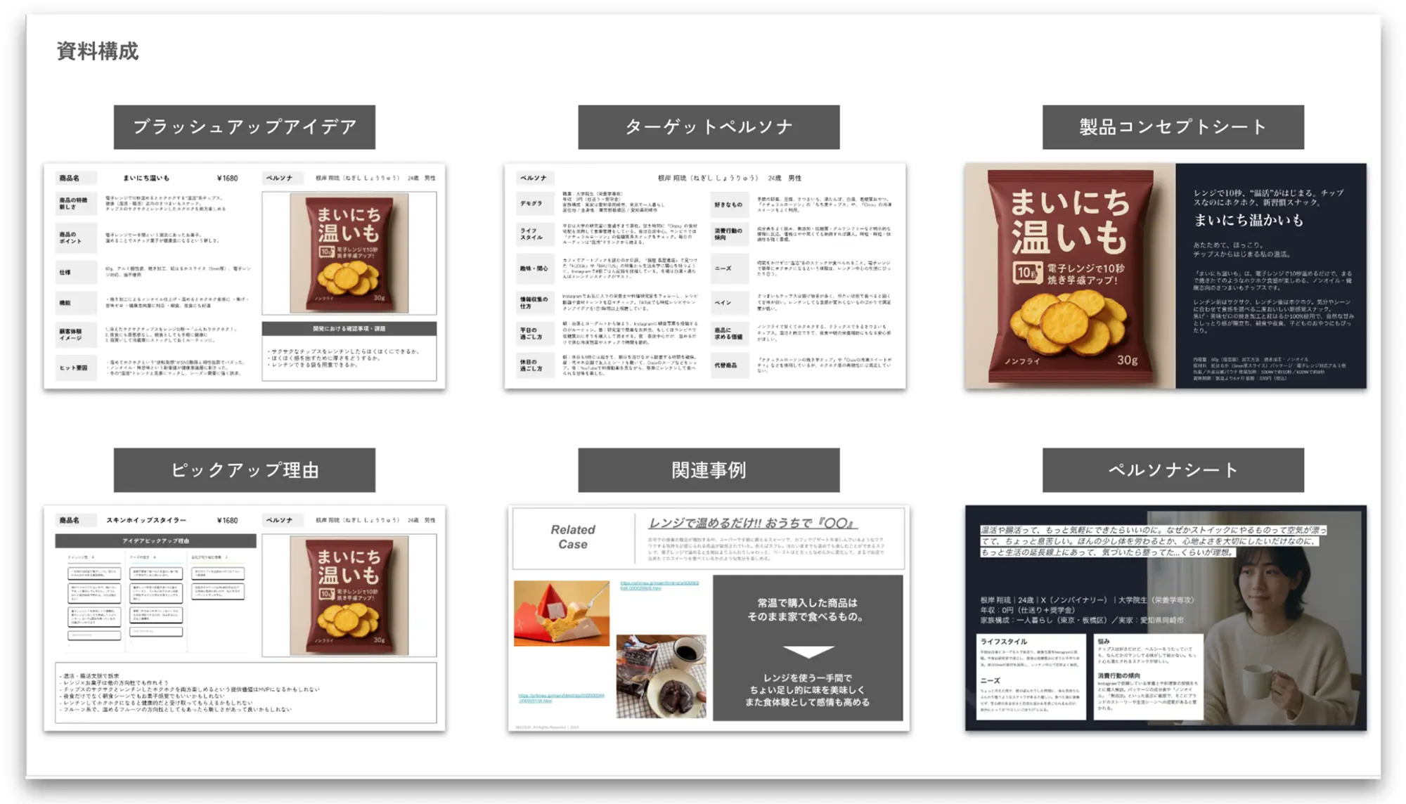 アイデア企画書例